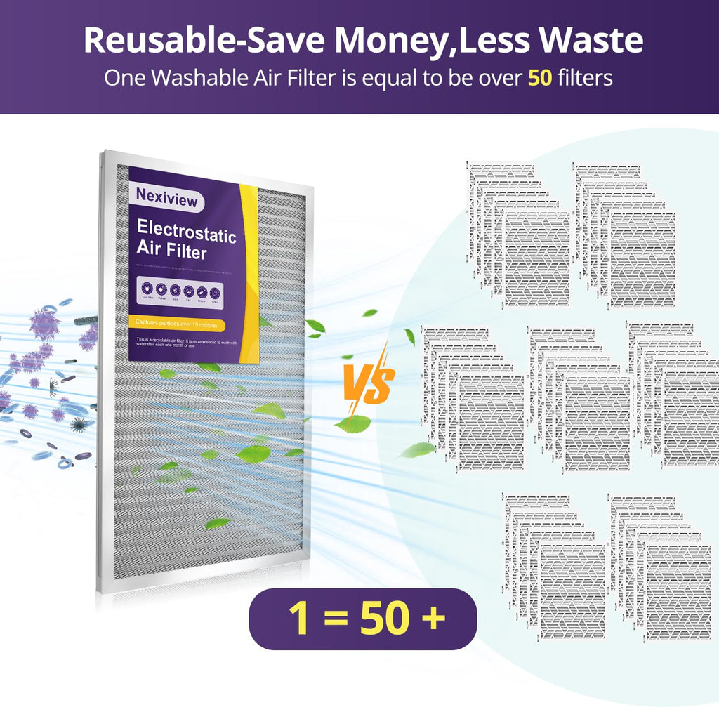 Nexiview 24x30x1 Furnace Filter-MERV8, Washable & Reusable Electrostatic Air Filter, AC/HVAC Furnace Filter, Permanent Air Filter, Breathe Fresher, Easy Install