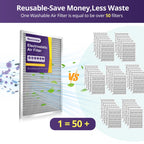 Nexiview 24x30x1 Furnace Filter-MERV8, Washable & Reusable Electrostatic Air Filter, AC/HVAC Furnace Filter, Permanent Air Filter, Breathe Fresher, Easy Install