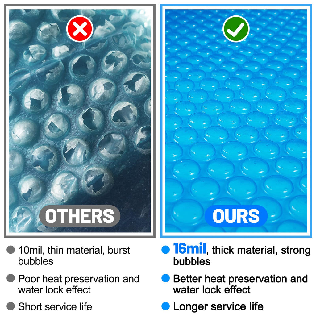 MADHOLLY Spa Hot Tub Cover for Heat Retention - 7FT Dia Round 16-Mil Heavy-Duty Bubble Solar Blanket for Preventing Water Evaporation, Easy to Cut and Clean