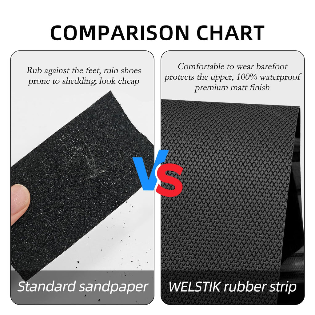 WELSTIK 4" Wide Premium Rubber Grip Tape,Extra Large Non-Slip Adhesive Wrap for Game Controllers,Mouse, Gear & Tools,Soft Shock-Absorbing Texture, Barefoot Friendly Mat for Skateboard, Stairs & Rugs