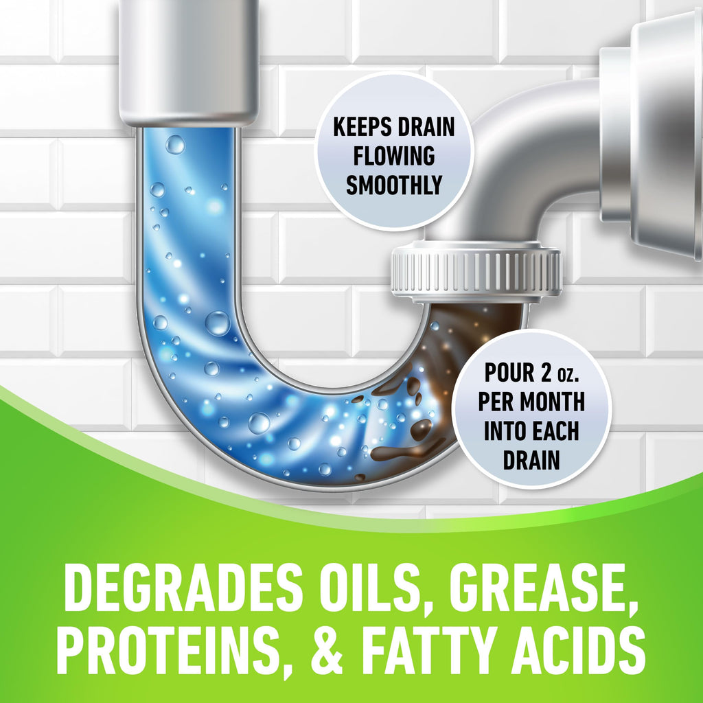 CLR Brands® Clog Preventer Clear Pipes and Drains Monthly Drain Build Up Remover, Helps Degrade Sources of Clogs to Keep Drains Flowing Smoothly, Safe on All Pipes and Drains - 80 Ounce Bottle