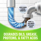 CLR Brands® Clog Preventer Clear Pipes and Drains Monthly Drain Build Up Remover, Helps Degrade Sources of Clogs to Keep Drains Flowing Smoothly, Safe on All Pipes and Drains - 80 Ounce Bottle