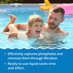 In The Swim - No Phos - Fast-Acting Phosphate Remover for Clear, Balanced Water - 3 Liter - 2-Pack