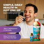 Pro Vitamin Complete - 30oz - 12 Pack Case