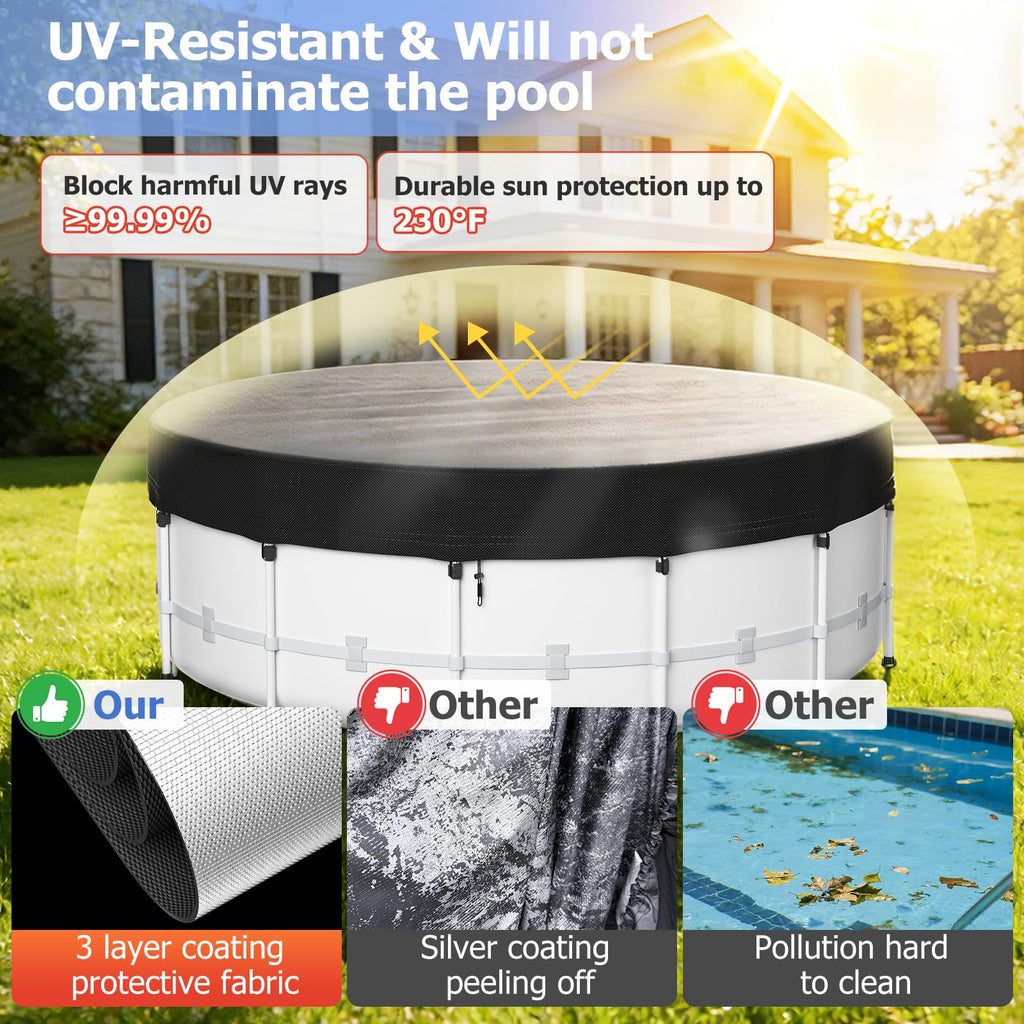 15 Ft Round Pool Cover for Metal Frame Above Ground Pools - Upgraded Windproof Design Compatible with Intex/Bestway Frame Above Ground Outdoor Swimming Pool (Black)