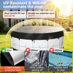 14 Ft Round Pool Cover for Metal Frame Above Ground Pools - Upgraded Windproof Design Compatible with Intex/Bestway Frame Above Ground Outdoor Swimming Pool (Black)