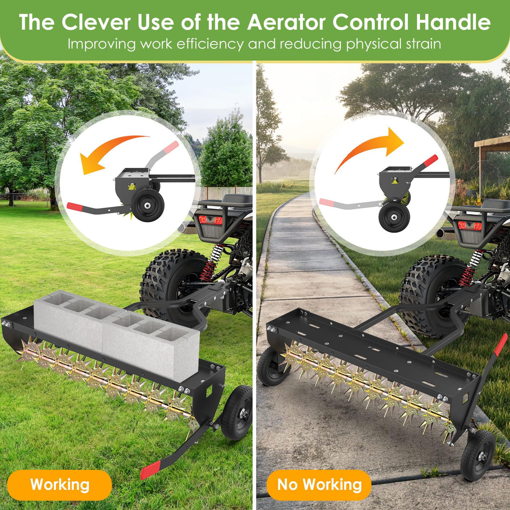 Seeutek 40Inch Tow Behind Spike Aerator - Heavy Duty Rolling Lawn Aerators
