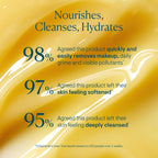 ELEMIS Pro-Collagen Cleansing Balm Makeup Remover, Hydrating Facial Cleanser, Oil Cleanser, Oil Makeup Remover, Deep Cleanse, 20g, Original New