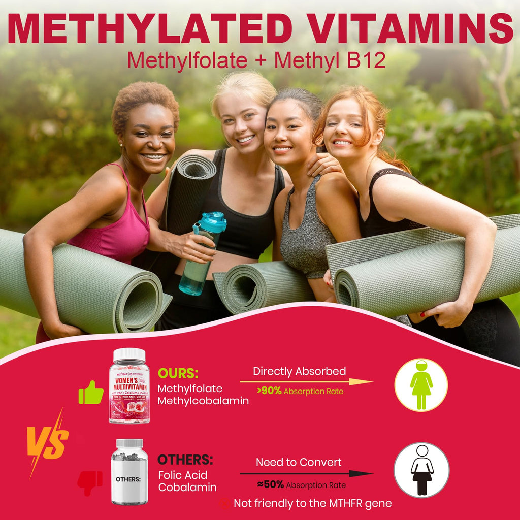 (2 Pack) Sugar Free Methylated Multivitamin for Women Gummies with Calcium, D3 K2, Inositol, Folate, Biotin, Iron, Vitamin A, C, E, B Complex - Multi Vitamins & Minerals - Energy, Immune, Bone - Vegan