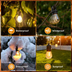 GvvooHome 36 Pack S14 LED Replacement Light Bulbs, Shatterproof Plastic 1W Outdoor String Light Bulbs for Patio, Garden, Waterproof, E26 Regular Medium Screw Base, Warm White