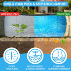 Poolvio 15-Foot Round Above Ground Pool Liner Pad, Geotextile Under Padding, Extends Liner Life, Puncture & Weed Barrier, Eco-Friendly Fabric