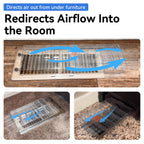 Sideways Magnetic Vent Extender for Under Furniture, Floor Resiter Vent Deflector Fits Vents 3" - 6" Wide (1PCS)