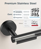 FORIOUS Commercial Toilet Paper Holder Wall Mount Bathroom Tissue Holder