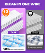 5X Cleaning Power Mop Refills for Swiffer Power Mop, 500+ Strips Multi-Surface PowerMop Refill Pads, 24 Count Disposable Powermop Wood Mops, Replacement Mopping Pad for Floor Cleaning