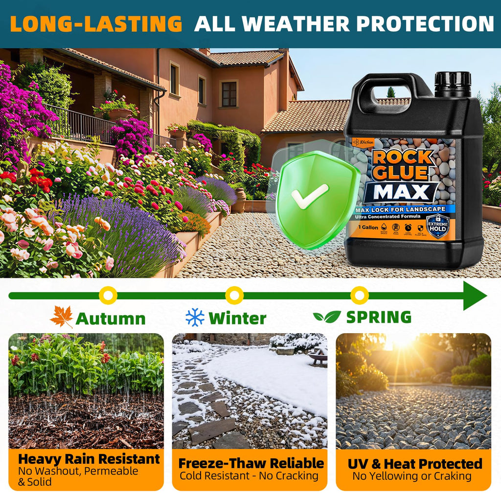 JDicton Rock Glue for Landscaping 2 Gallon - Concentrated Mulch Binder for Landscaping for Pea Gravel, Pebble & Stone, Landscape Glue for Patio & Driveway, 100% Permeable, Pet Safe, Last 2 Years