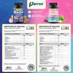 Parrox NAD+ & Collagen Anti-Aging Bundle, Resveratrol, Forever Young Set