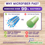 JD HOMEASE 48 Pack Premium Microfiber Replacement Pads for Swiffer WetJet - Super Absorbent, Lint-Free, Durable-11"x5.5", Perfect Fit Swiffer WetJet Mop - Safe on Hardwood, Tile, Vinyl
