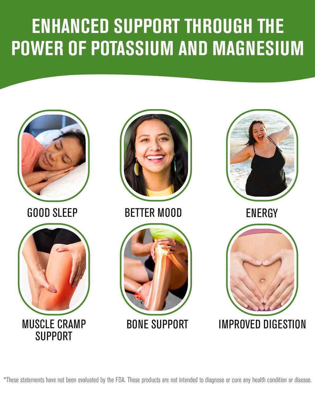 MagicMag C by NaturalSlim, Magnesium Citrate Capsules for Muscle Relaxation, Sleep Quality, Nerve Function & Electrolyte Support, Daily Magnesium Supplement for Men and Women, 100 Capsules