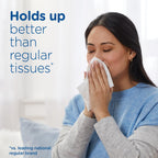 Puffs Plus Lotion Facial Tissue, 18 Cubes, 56 Tissues per Box, Allergies and Colds