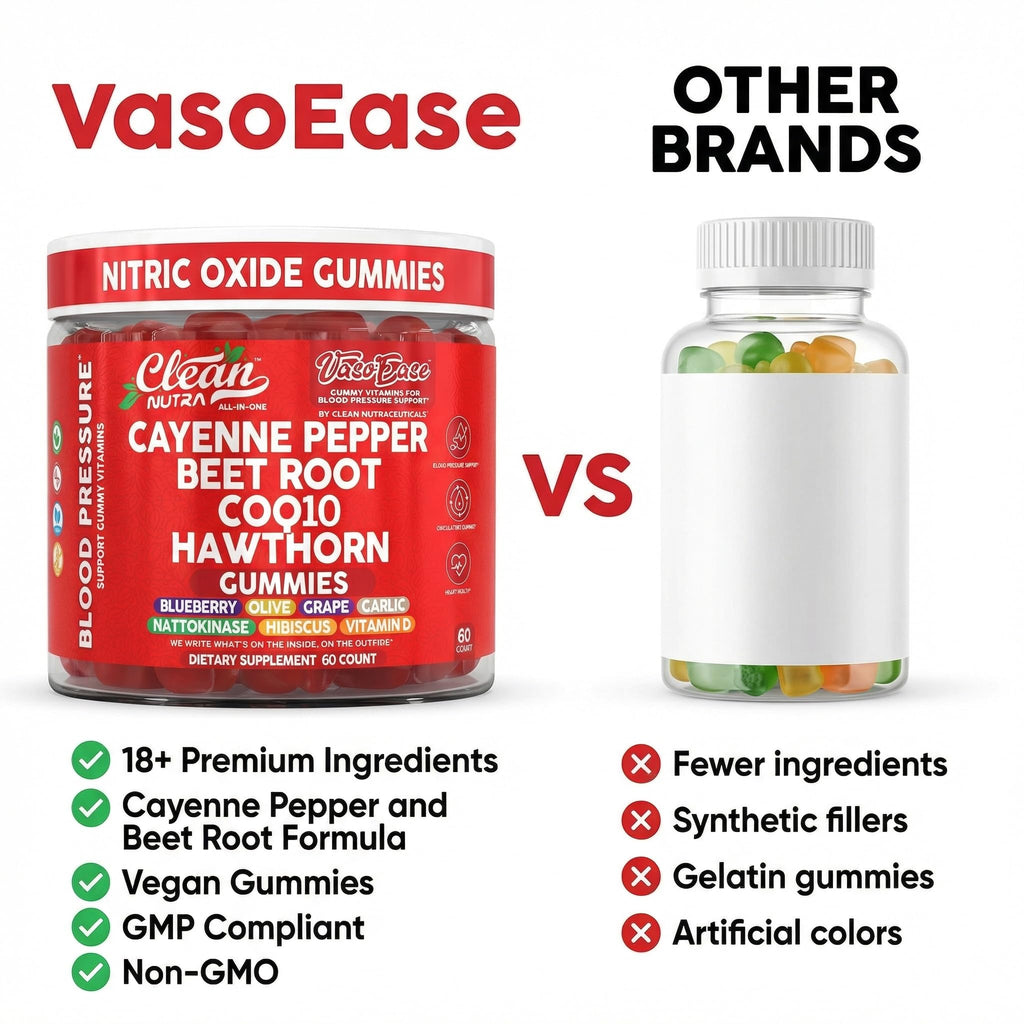 Clean Nutra Cayenne Pepper Beet Root Gummies Beetroot Garlic CoQ10 Hawthorn Berry Grape Seed Extract Olive Leaf Nattokinase Hibiscus Vitamin D Nitric Oxide - VasoEase