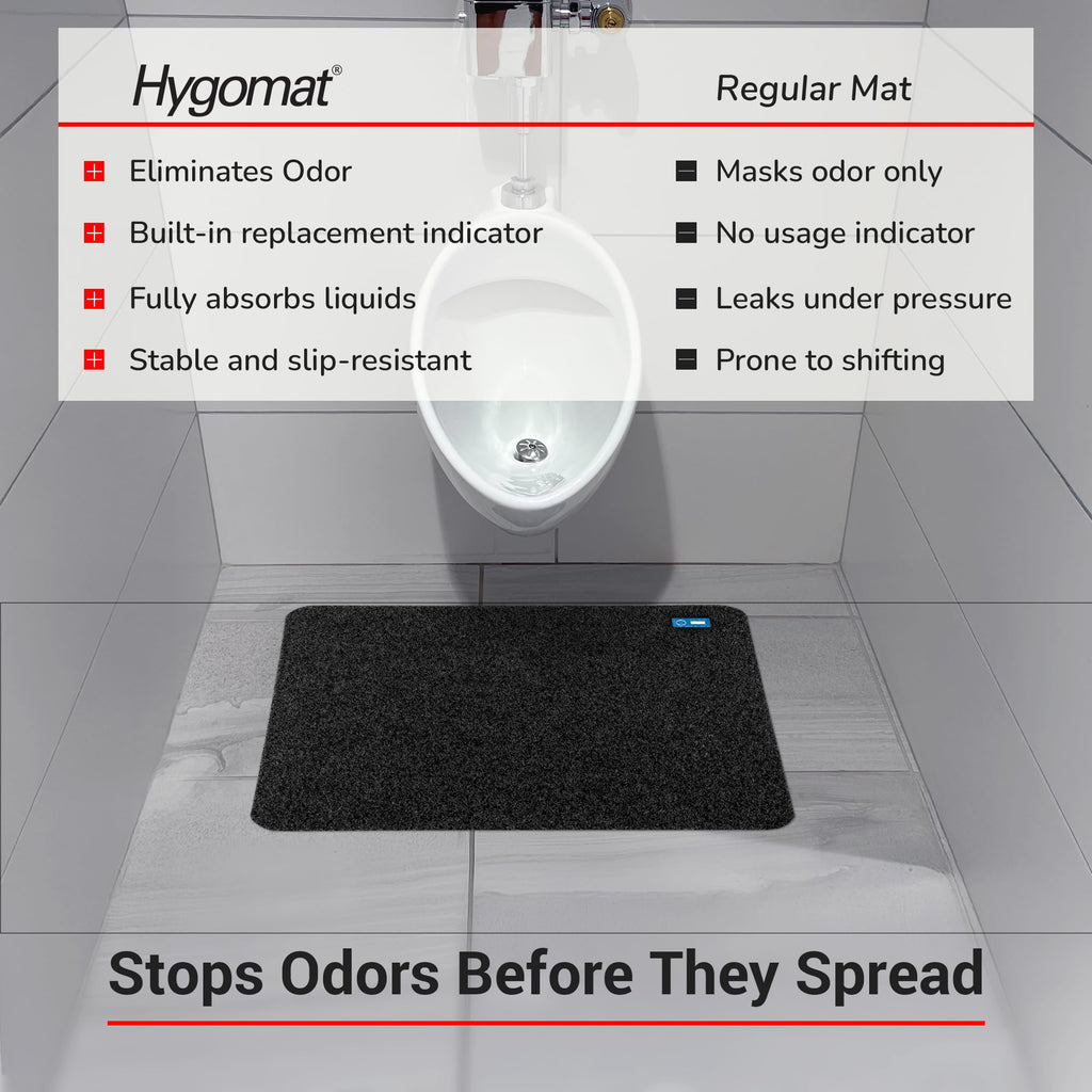 Hygomat Disposable Urinal Mats, Time Monitor, Non-Slip Adhesive, Case of 6, Charcoal, Made in the USA