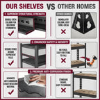 BEESTMUEBLE Garage Shelving, 3000 LBS Heavy Duty Metal Storage Shelves with Anti-Fall Rails, 5-Tier Adjustable Storage Rack for Garage, Warehouse, Basement, 35.4" W x 15.7" D x 72" H