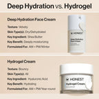 Honest Beauty Deep Hydration Face Cream for Dry Skin, Hydrates and Supports Natural Moisture Barrier, Hypoallergenic, Gentle Sensitive, 1.7 fl oz