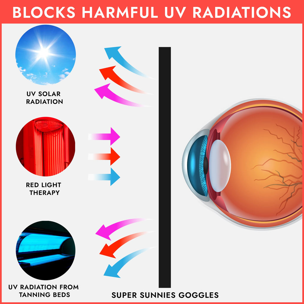 Super Sunnies UV Eye Protection FDA Compliant Eyeshields, Tanning Bed Goggles, Red Light Theraphy Glasses with Strap - 12 Pack Random