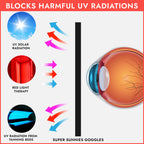 Super Sunnies UV Eye Protection FDA Compliant Eyeshields, Tanning Bed Goggles, Red Light Theraphy Glasses with Strap - 12 Pack Random