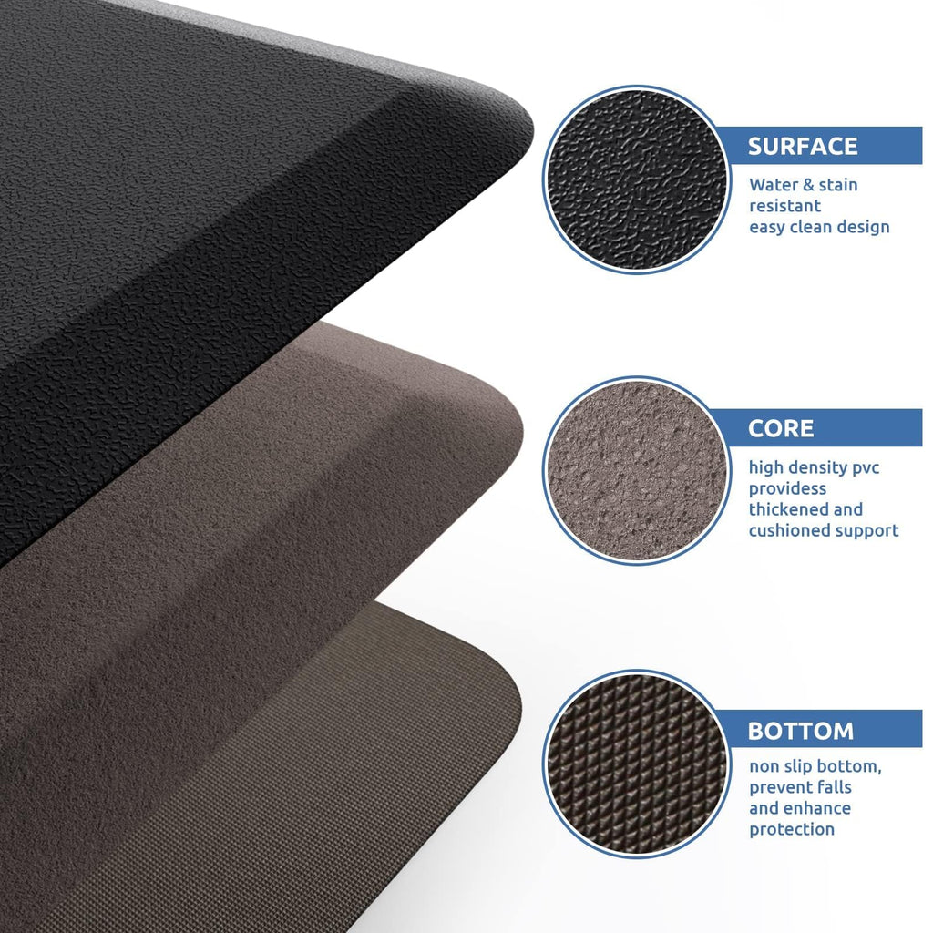 Kitchen Mat Cushioned Anti Fatigue Rug Standing and Comfort Floor Mats