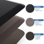 Kitchen Mat Cushioned Anti Fatigue Rug Standing and Comfort Floor Mats