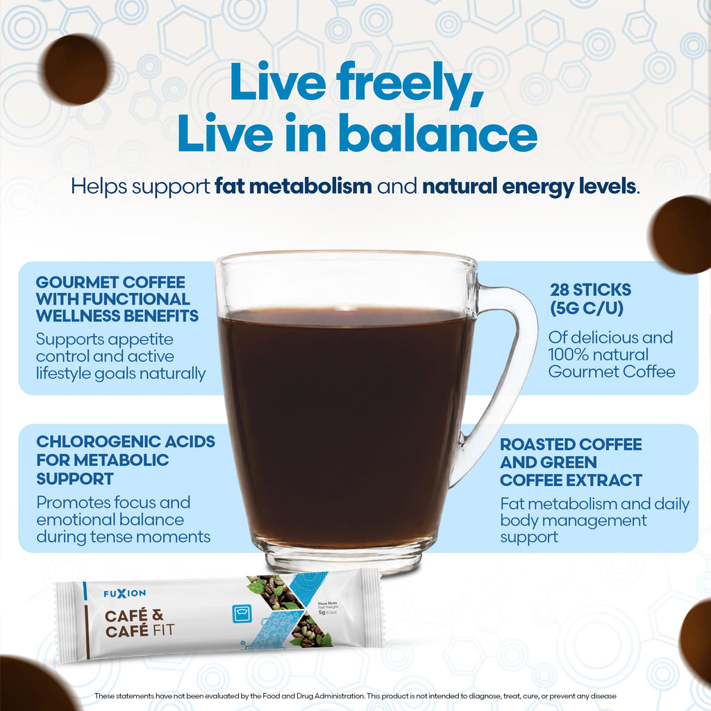 FuXion | Café Fit & Cafe Fit | Gourmet Slim Coffee | Appetite Control & Energy Support | Supports Fat Metabolism | Green Coffee Formula | 28 Sticks