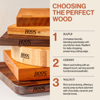 John Boos Oil & Cream Round Applicator for Wood Cutting Boards, Butcher Blocks & Utensils, Walnut - Solid Hardwood Handle, Silver Ion-Treated Sponge, Storage Cap, Easy and Even Application