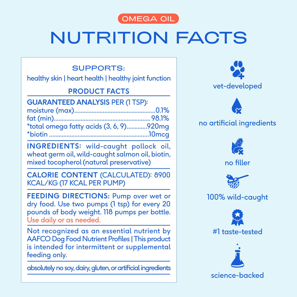 Native Pet Omega 3 Fish Oil for Dogs - Skin, Coat & Joint Support - 8 Oz