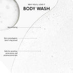 SEEN Body Wash, Fragrance Free - Non-Comedogenic & Non-Irritating Body Wash- Dermatologist-Developed - Safe for Sensitive, Eczema & Acne Prone Skin