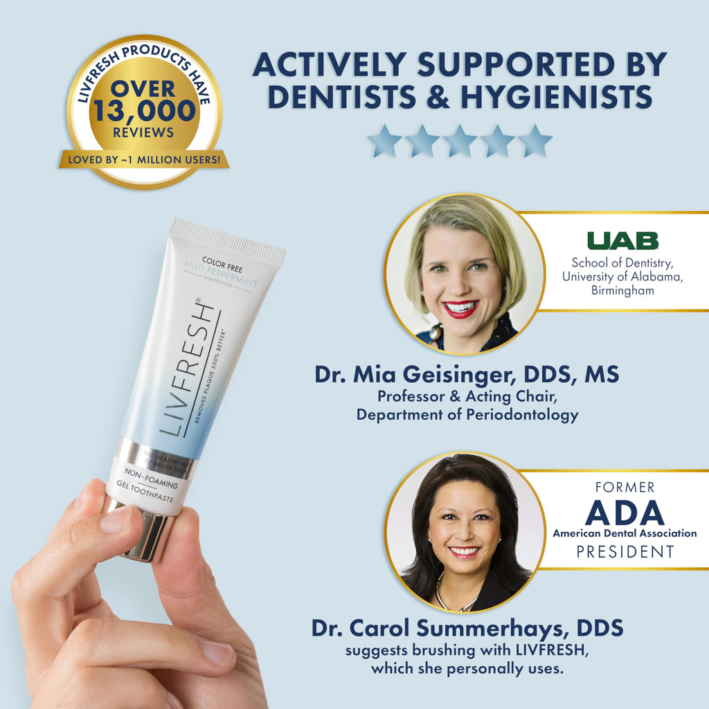 LIVFRESH Toothpaste Gel, Clinically Proven to Remove Plaque 250% Better, Does Not Irritate Gums, Reduces Tartar Buildup, Mild Peppermint