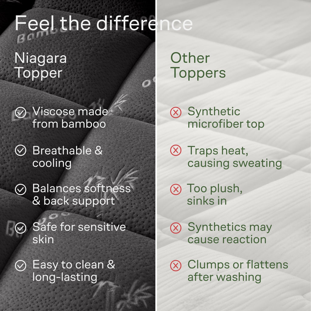 Niagara Sleep Solution King Ultra Soft Mattress Topper — Back Pain Relief