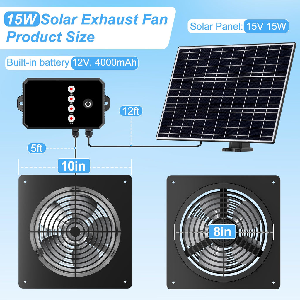 Solar Powered Fan for Chicken Coop with Remote 3 Modes, Intake & Exhaust