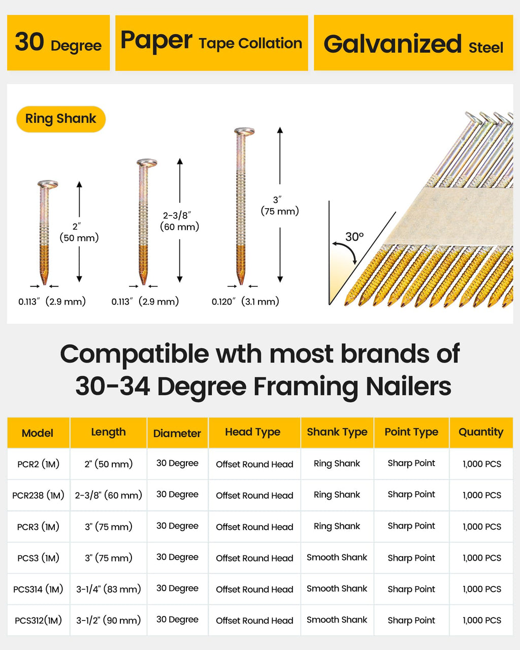 meite 30 Degree Framing Nails 3-Inch x .120-Inch Ring Shank Paper Collated Nails for 30-34 Degree Framing Nailer Gun, Electro-Galvanized Offset Round Head for Decking Sheathing 1,000PCS