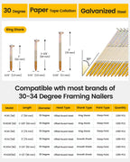 meite 30 Degree Framing Nails 3-Inch x .120-Inch Ring Shank Paper Collated Nails for 30-34 Degree Framing Nailer Gun, Electro-Galvanized Offset Round Head for Decking Sheathing 1,000PCS