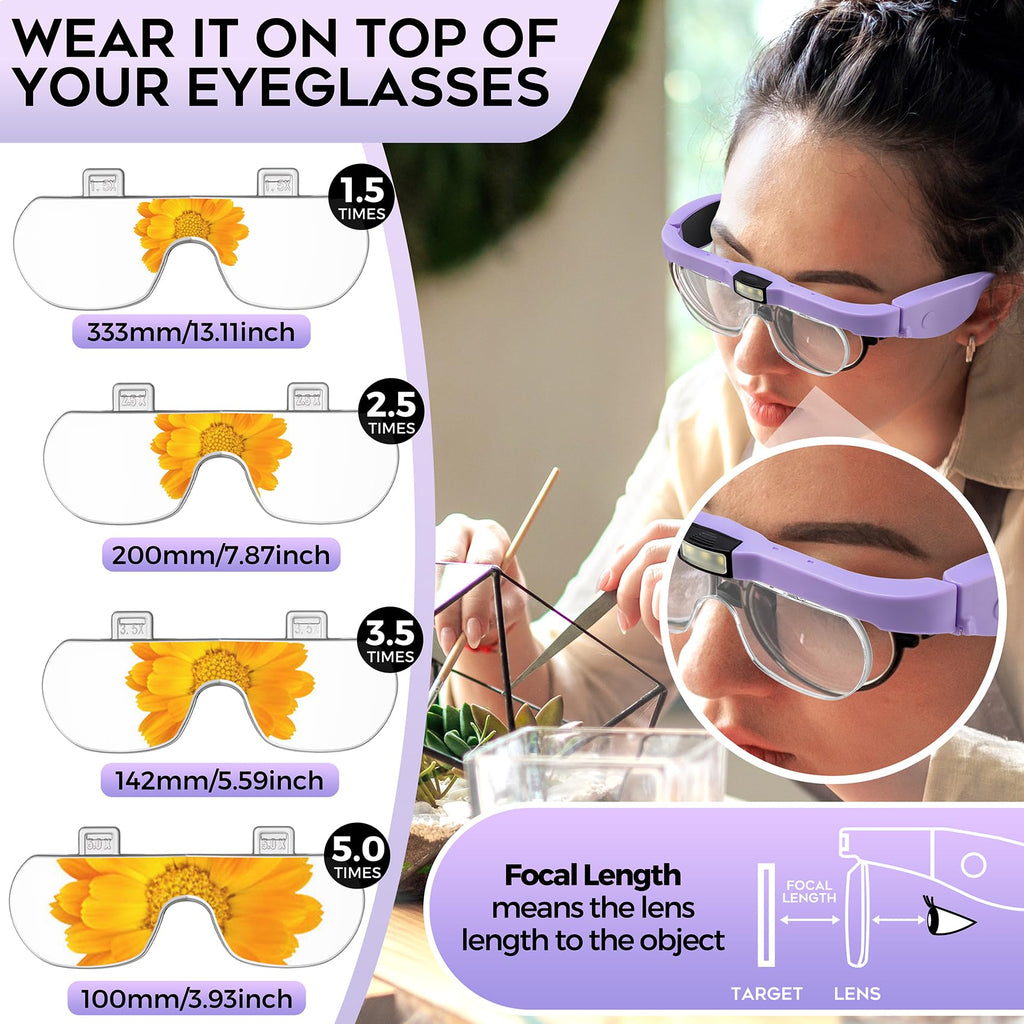 Dilzekui Magnifying Glass with Light 1.5X to 5.0X, Rechargeable Magnifying Glasses Head Magnifier, Lighted Magnify Glass with 4 Detachable Lenses, Magnifier Headset for Close Work Hobbies Jewelry