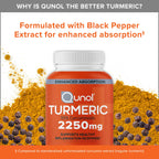 Qunol Turmeric Curcumin 2250mg, Black Pepper Extract for Enhanced Absorption, Supports Healthy Inflammation Response and Joint Health, Dietary Supplement, Vegetarian Formula, 90 Capsules