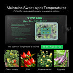 VIVOSUN 2 Pack Durable Waterproof Seedling Heat Mat 10" x 20.75"