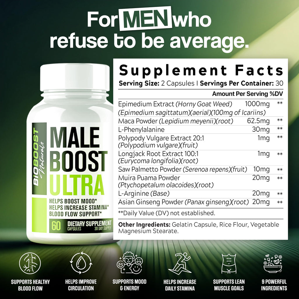 Nutrimend IQ Male Boost Ultra - The Ultimate Male Supplement - Fast Acting Blood Flow Support - Gain Muscle, Strength, Stamina - Overall Test Level Support - HornyGoatWeed + 8 More - 60 Capsules