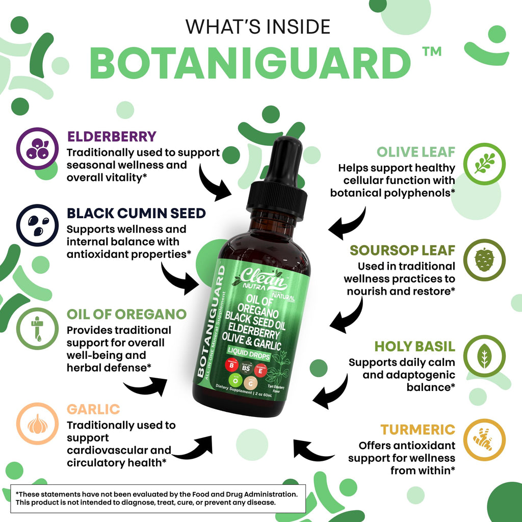 Clean Nutra Oil of Oregano Drops Black Seed Oil Elderberry Vitamin D D3 K2 Olive Garlic Immune Support Supplement Wellness Formula Zinc Supplements Liquid 2 Fl Oz BotaniGuard Vegan, Non-GMO