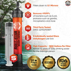 5 High-Capacity Emergency Water Straws – Lightweight, Reusable, 1800-gallon Filters for Camping, Hiking, Travel, Biking, Survival, and Emergency Preparedness - No Expiration Date - Practical Survival