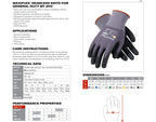 MaxiFlex 34-874 Ultimate Foam Nitrile Palm Coated Gloves Gray - Small (Pack of 24 - Pack)