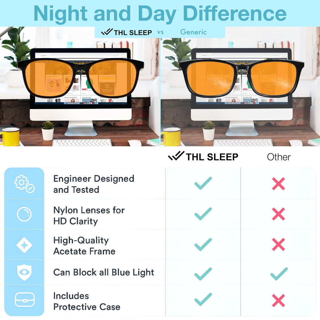 Orange Blue Light Blocking Glasses for Better Sleep - 99.5% Premium Acetate Orange Computer Migraine Glasses for Women & Men - Amber Gaming Glasses - Blue Light Blockers Gamer Glasses for Eye Strain