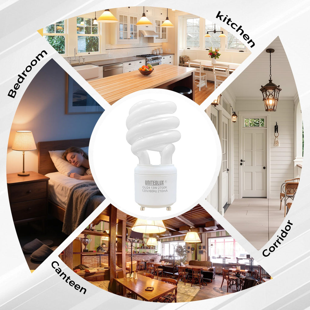 UNITEDLUX 13Watt T2 Spiral CFL GU24 2 Prong Light Bulb Base 2700K 900lm 120v 60Hz Light Bulb- Mini Twist Lock Spiral -Self Ballasted Compact Fluorescent Soft White Pack of 3