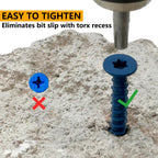 Allkeen 1/4" x 2-1/4" Concrete Screws, Anchoring to Masonry, Brick, Block, Cement or Stucco, 100PCS